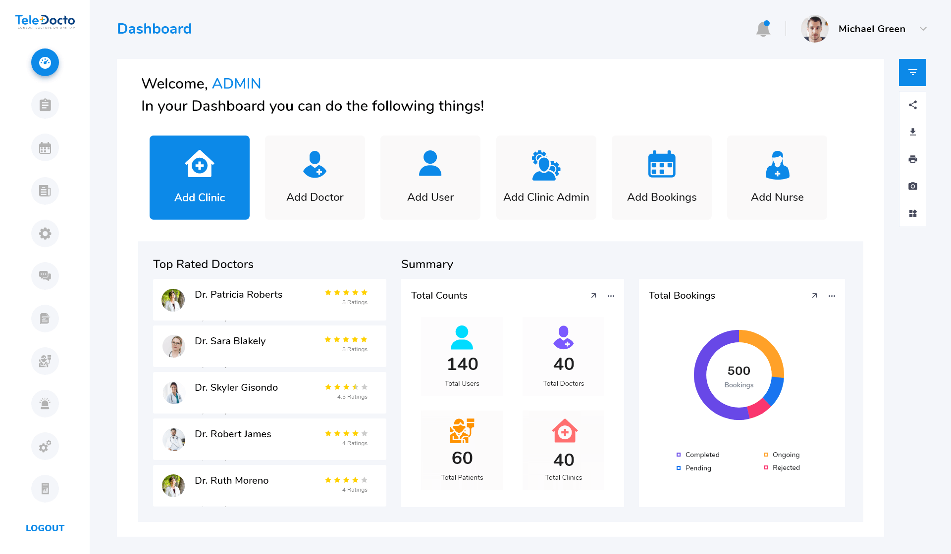 on-demand-doctor-admin-panel