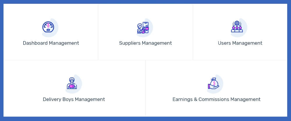 features-of-admin-panel