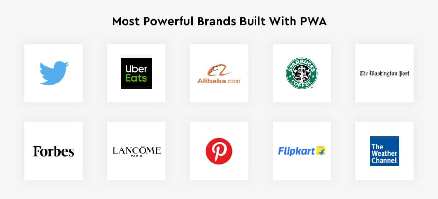 built-with-pwa1631783611