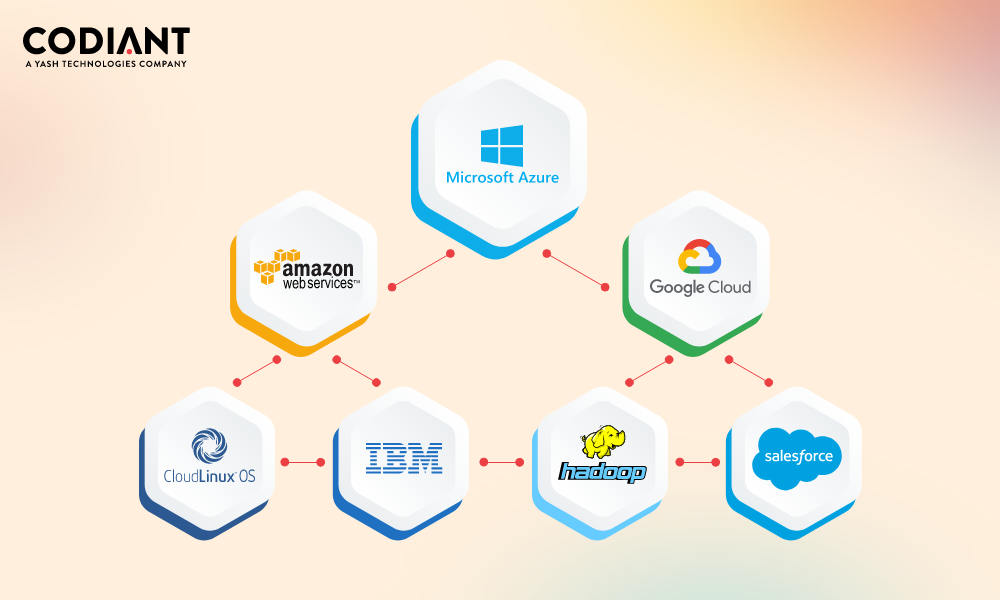 logos_1000x6001665051416