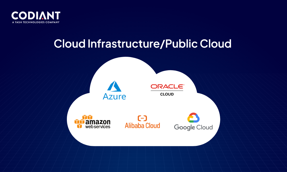 cloud1667382281