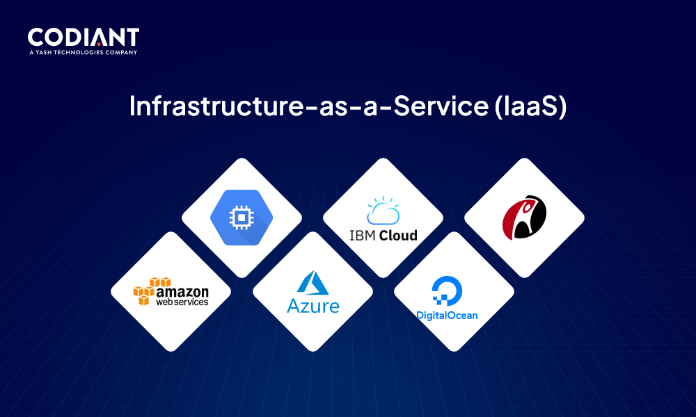 iaas1667382386