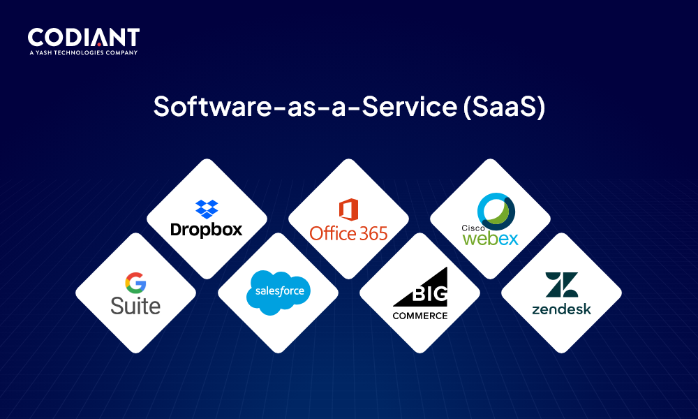 saas1667382352