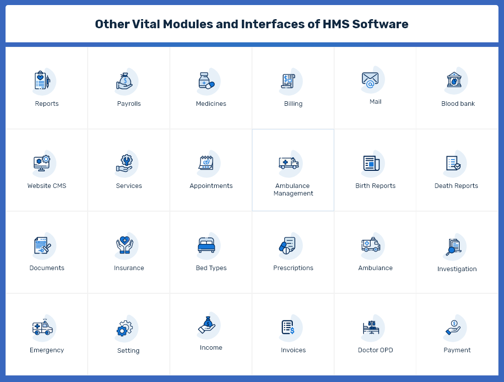 hms-software-interface