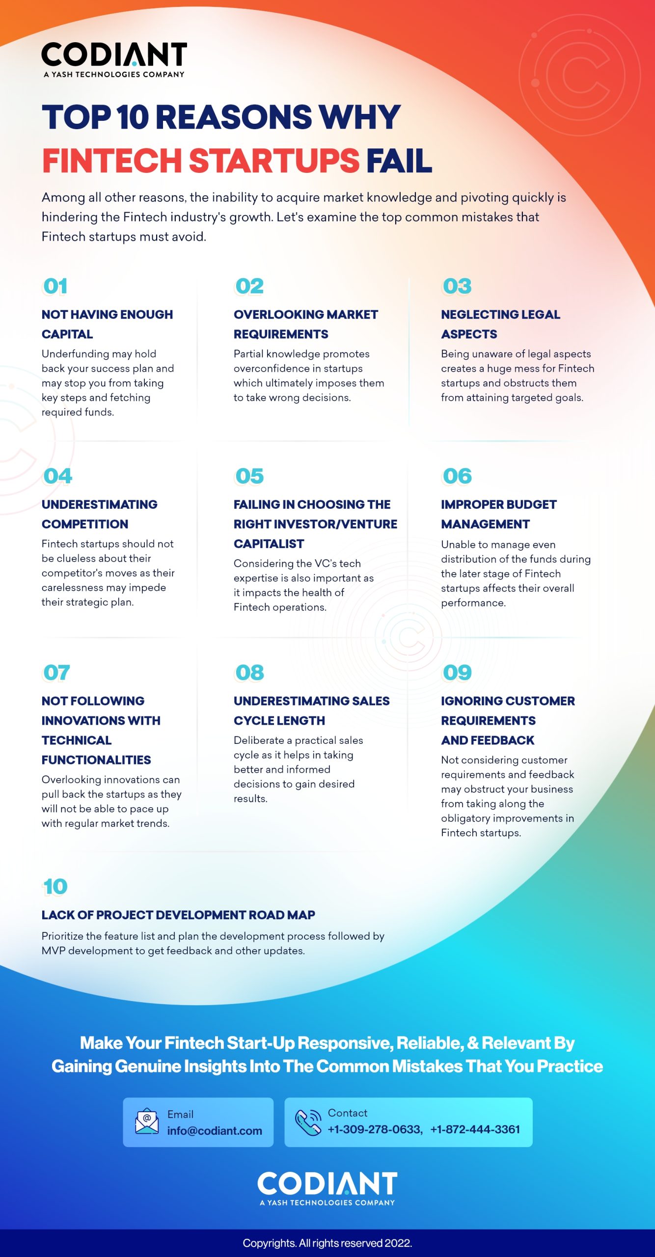 infographic