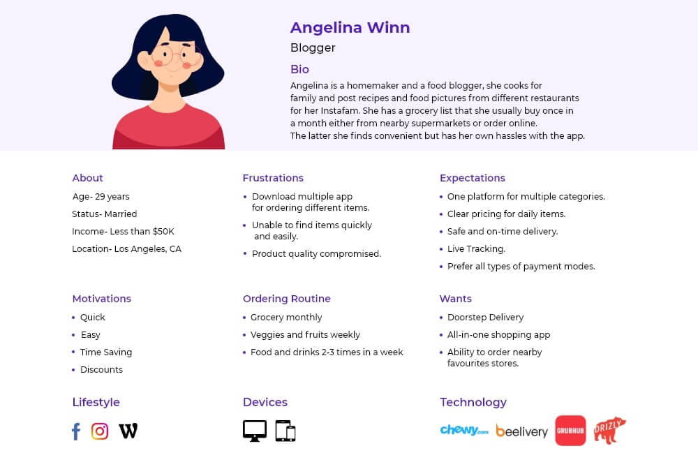 user-personas-groceeri